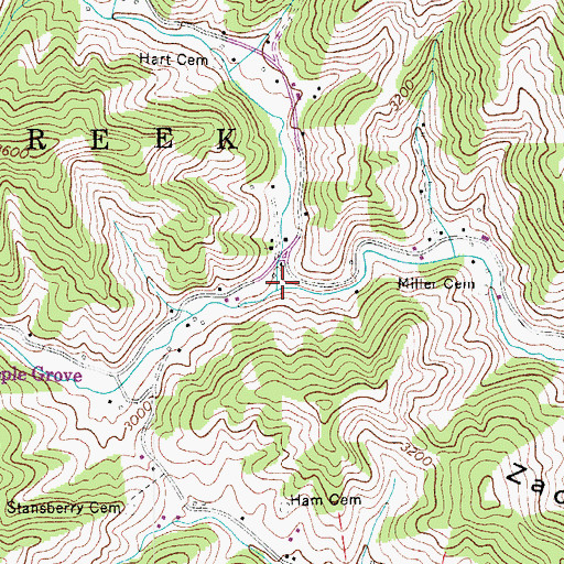 Topographic Map of Middle Fork Horse Creek, NC