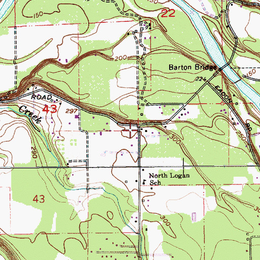 Topographic Map of North Logan (historical), OR