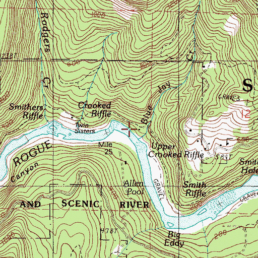 Topographic Map of Blue Jay Creek, OR