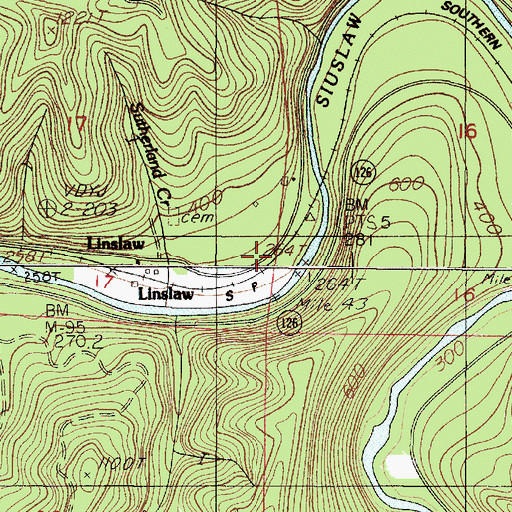 Topographic Map of Kirbros (historical), OR