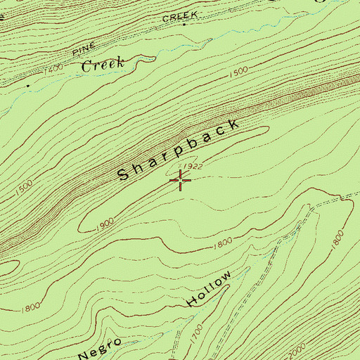 Topographic Map of Sharpback Trail, PA