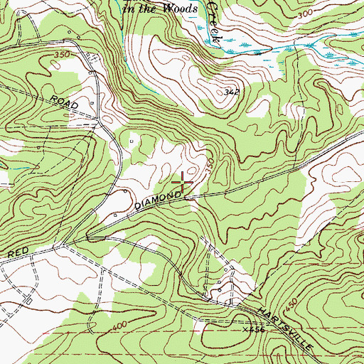 Topographic Map of Richland County, SC