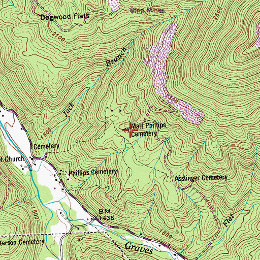 Topographic Map of Matt Phillips Cemetery, TN