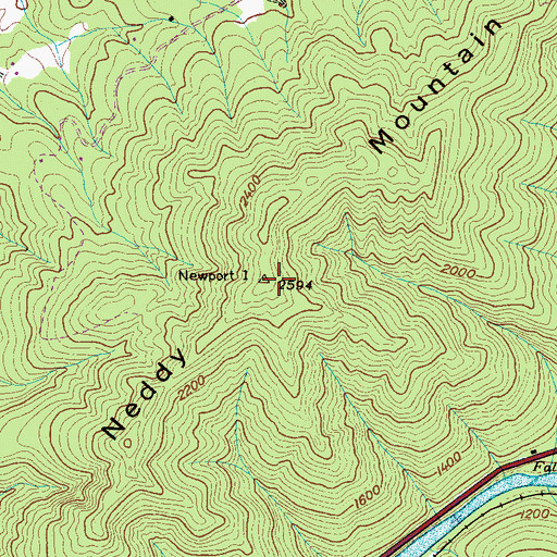 Topographic Map of Neddy Mountain, TN