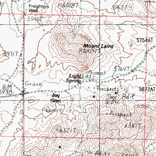 Topographic Map of Laird Spring, UT