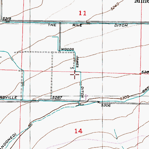 Topographic Map of Woods James Ditch, UT