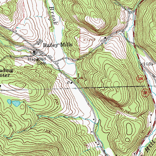 Topographic Map of Bailey Brook, VT