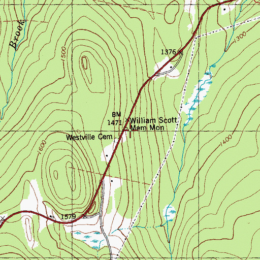 Topographic Map of William Scott Memorial Monument, VT