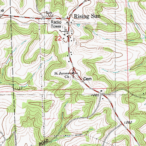 Topographic Map of Saint James Church, WI