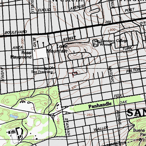 Topographic Map of Ignatius Heights, CA