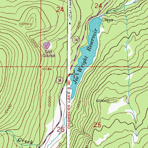 Topographic Map of Joe Wright Reservoir, CO