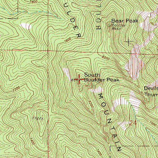 Topographic Map of South Boulder Peak, CO