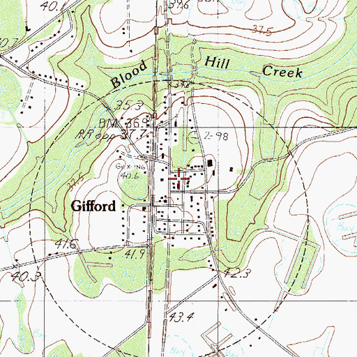 Topographic Map of Gifford Post Office, SC