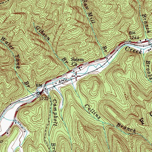 Topographic Map of Waterdale Railroad Station (historical), KY