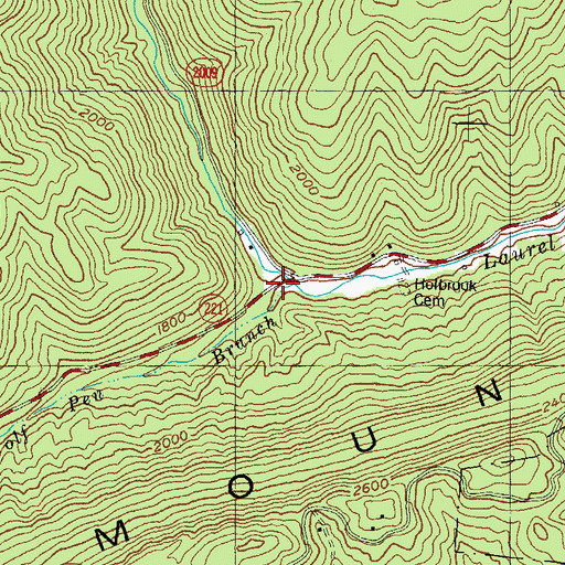 Topographic Map of Incline Post Office (historical), KY