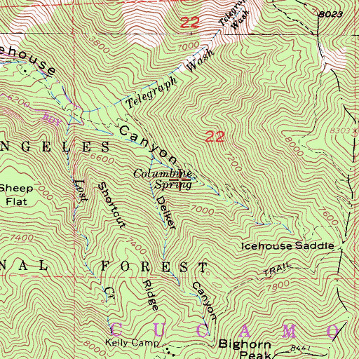 Topographic Map of Columbine Spring, CA