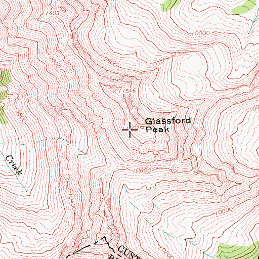 Topographic Map of Glassford Peak, ID