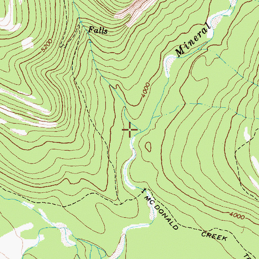 Topographic Map of Flattop Creek, MT