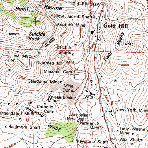 Topographic Map of Masonic Cemetery, NV