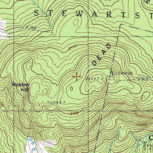 Topographic Map of Holden Hill, NH