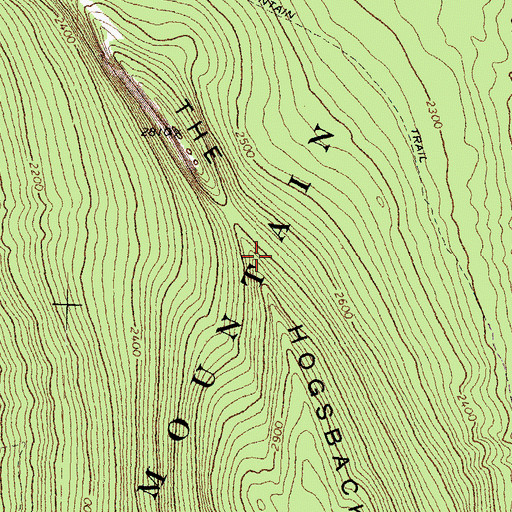Topographic Map of The Hogsback, NH