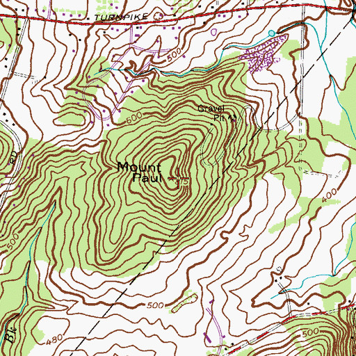 Topographic Map of Mount Paul, NJ