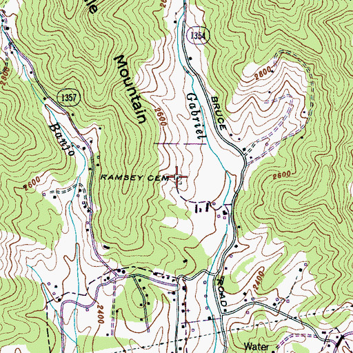 Topographic Map of Ramsey Cemetery, NC