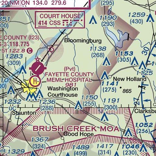 FAA VFR chart of Johnson Cemetery, OH