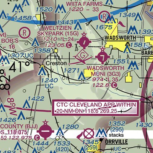 FAA VFR chart of Fountain Spring Farm, OH