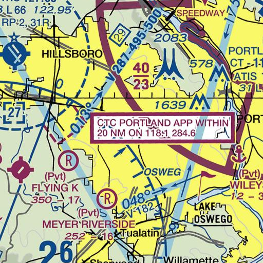 FAA VFR chart of Vose Elementary School, OR