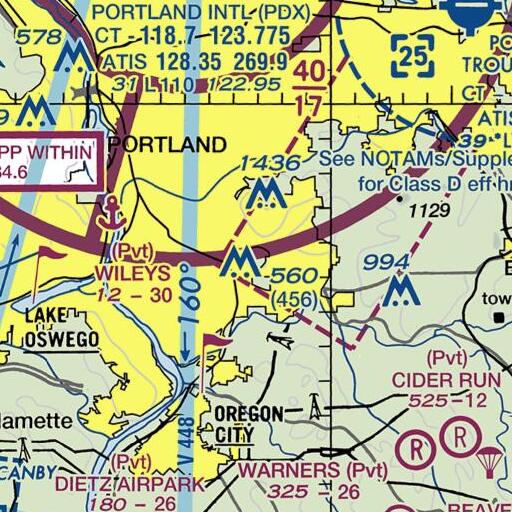 FAA VFR chart of Mount Talbert, OR