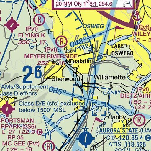 FAA VFR chart of Tonquin, OR