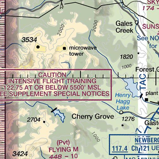 FAA VFR chart of Tuttle Point, OR