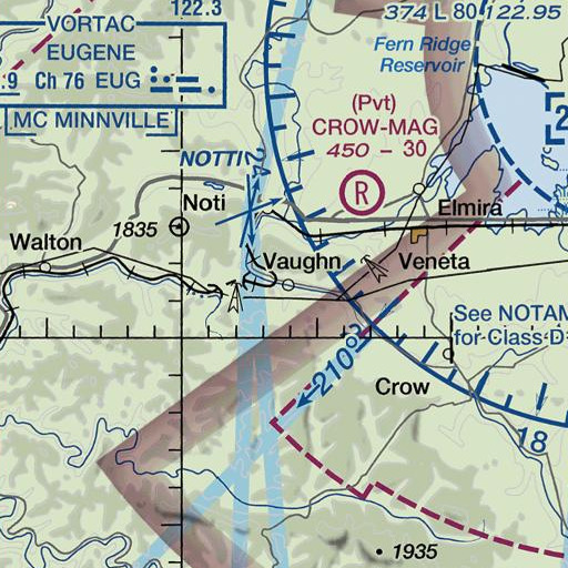 FAA VFR chart of Vaughn, OR