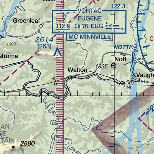 FAA VFR chart of Walton, OR