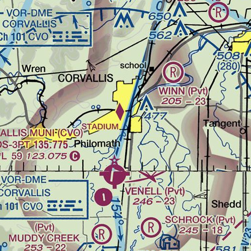 FAA VFR chart of Millrace, OR