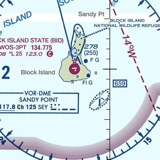 FAA VFR chart of Great Point, RI