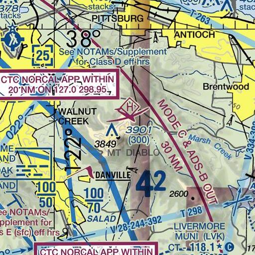 FAA VFR chart of KFCB-TV (Concord), CA