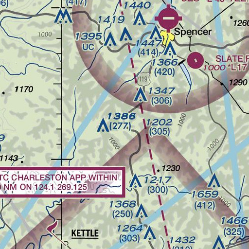 FAA VFR chart of Gandeeville Post Office, WV