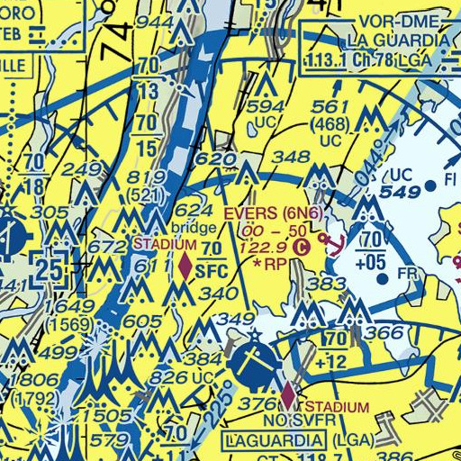 FAA VFR chart of Hutton Square, NY