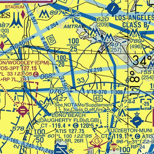 FAA VFR chart of Gallatin Elementary School, CA