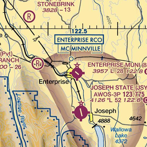 FAA VFR chart of Enterprise Elementary School, OR