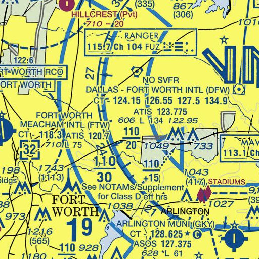 FAA VFR chart of Hurst Fire Department Station 2, TX