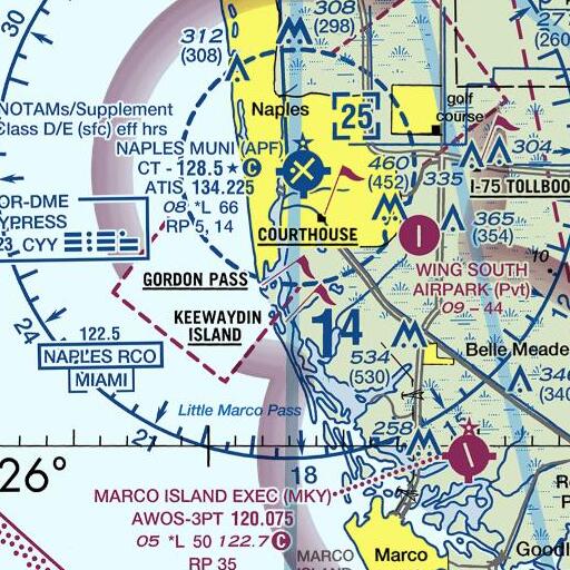 FAA VFR chart of Dollar Bay, FL