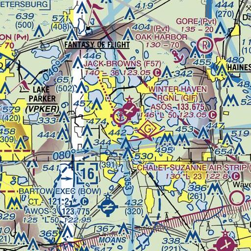 FAA VFR chart of Fred G Garner Elementary School, FL