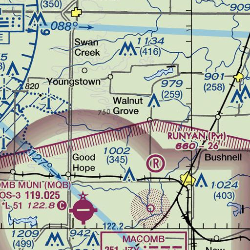 FAA VFR chart of North Fork East Fork La Moine River, IL