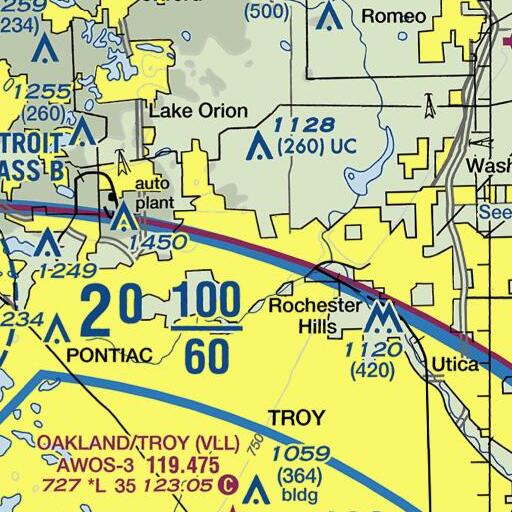 FAA VFR chart of Long Meadow School, MI