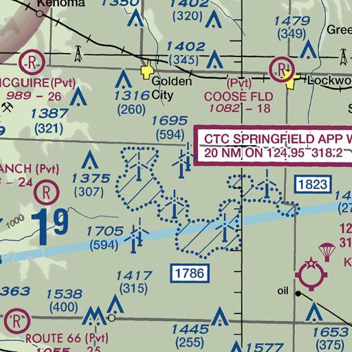 FAA VFR chart of Ackley School (historical), MO