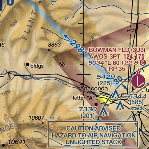 FAA VFR chart of Bund Gulch, MT