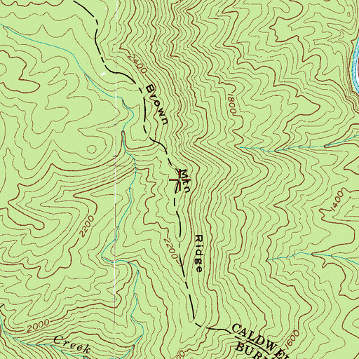 Topographic Map of Brown Mountain Ridge, NC
